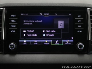 Škoda Karoq 2,0 TDi 4x4 DSG Top Selec 2024