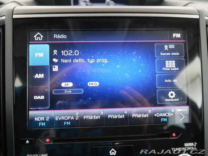 Subaru Forester 2022