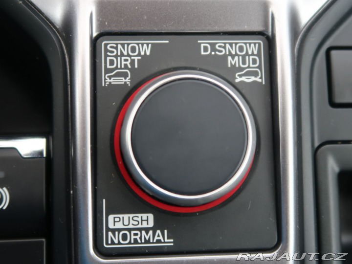 Subaru Forester 2022