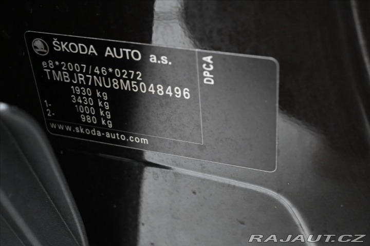 Škoda Karoq 1,5 TSI 110kW DSG BUSINES 2021