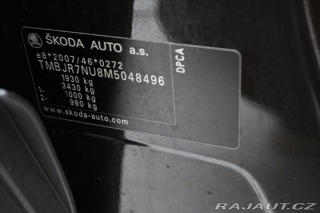 Škoda Karoq 1,5 TSI 110kW DSG BUSINES 2021