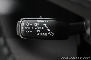 Škoda Karoq 1,5 TSI 110kW DSG BUSINES 2021