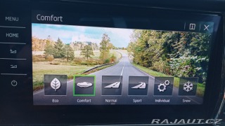 Škoda Kodiaq 2.0 TDI 140 kW 4x4 DSG 2018