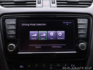 Škoda Octavia 2,0 TSI 162kW DSG Navi RS 2015