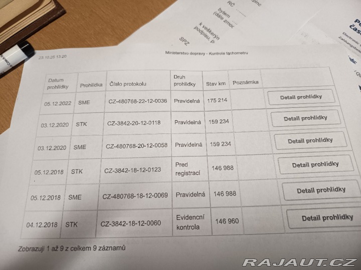 Mercedes-Benz C 180 Elegance 2006