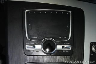 Audi Q5 2,0 40TDI 140 kW*QUATTRO* 2019