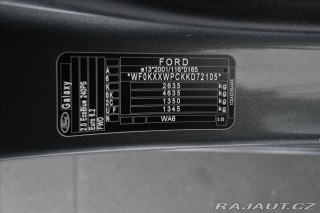 Ford Galaxy 2,0 EcoBlue 177kW TITANIU 2019