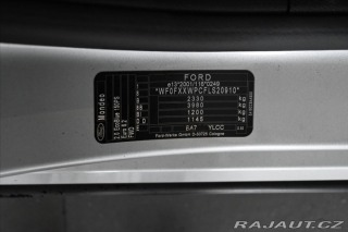 Ford Mondeo 2,0 EcoBlue 110kW Titaniu 2021