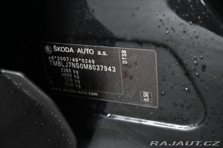 Škoda Kodiaq 2,0 TDI 110 kW*DSG*4x4*AM 2021