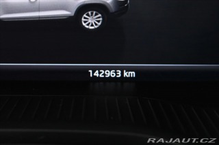 Škoda Kodiaq 2,0 TDI 110kW DSG STYLE Z 2021