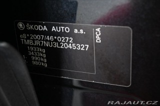 Škoda Karoq 1,5 TSI 110kW STYLE Záruk 2020