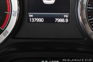 Škoda Karoq 1,0 TSi 81kW Ambiente Zár 2021