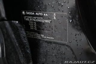 Škoda Karoq 1,5 TSI 110 kW SPORTLINE 2022