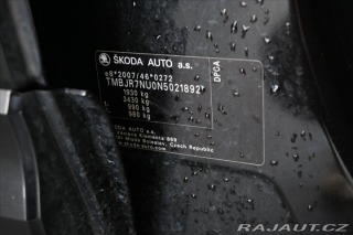 Škoda Karoq 1,5 TSI 110 kW SPORTLINE 2022