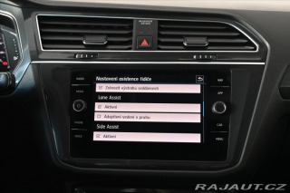 Volkswagen Tiguan Allspace 2,0 TDi 176kW DSG Busines 2020