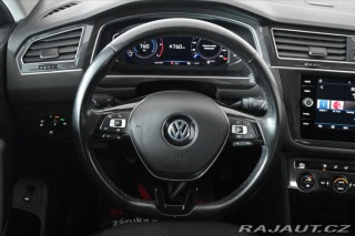 Volkswagen Tiguan Allspace 2,0 TDI 110kW COMFORTLINE 2020