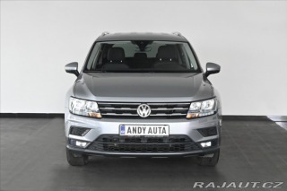 Volkswagen Tiguan Allspace 2,0 TDI 110kW COMFORTLINE 2020