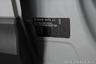 Škoda Karoq 1,5 TSi 110kW *Ambition* 2019