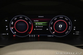 Škoda Karoq 1,5 TSi 110 kW SportLine 2020