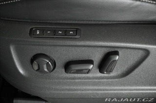 Škoda Kodiaq 1,5 TSI 110 kW DSG SPORT- 2022