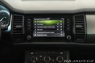 Škoda Kodiaq 2,0 TDi 147 kW DSG 4x4 CL 2021