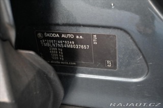 Škoda Kodiaq 2,0 TDi 147 kW DSG 4x4 CL 2021