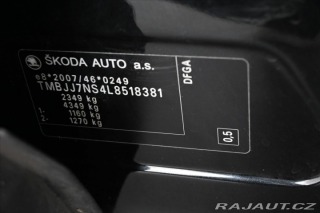 Škoda Kodiaq 2,0 TDi 110 kW DSG 7míst 2020