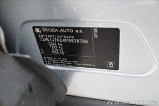 Škoda Kodiaq 2,0 TDI 110kW AMBITION DS 2023