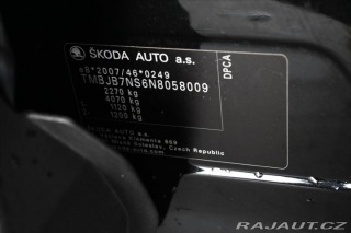 Škoda Kodiaq 1,5 TSI 110kW DSG STYLE Z 2022