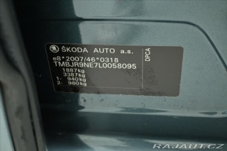 Škoda Octavia 1,5 TSI 110kW DSG Busines 2020