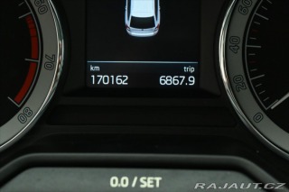 Škoda Octavia 1,5 TSI 110kW DSG Busines 2020