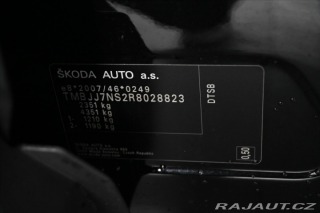 Škoda Kodiaq 2,0 TDi 110kW DSG STYLE Z 2023