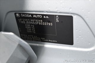 Škoda Kodiaq 1,5 TSi 110kW DSG Sportli 2023