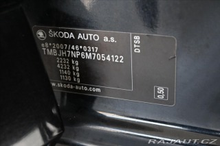 Škoda Superb 2,0 TDi 110kW DSG STYLE Z 2021