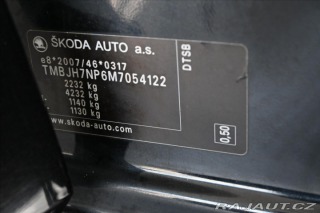 Škoda Superb 2,0 TDi 110kW DSG STYLE Z 2021