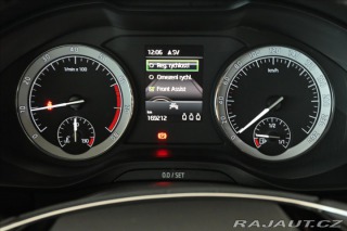 Škoda Kodiaq 1,5 TSi 110kW Business Ed 2021