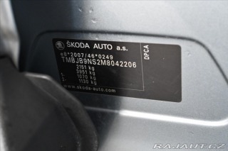 Škoda Kodiaq 1,5 TSi 110kW Business Ed 2021