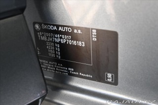 Škoda Superb 2,0 TDI 110kW*DSG*STYLE*Z 2023