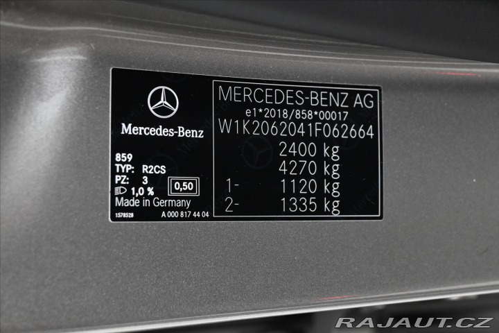 Mercedes-Benz C 2,0 220d 147kW 4MATIC Zár 2022