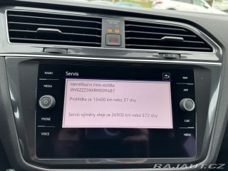 Volkswagen Tiguan 2,0TSI 140kW DSG 4x4 ALLS 2023