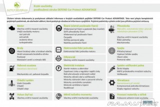 Audi RS6 QUATTRO, MATRIX, SPORT. D 2022