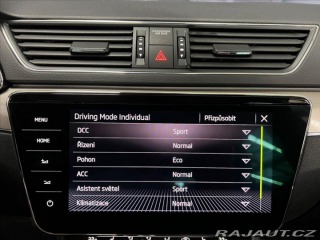 Škoda Superb 2.0 TDI 4x4 DSG L&K, 2021