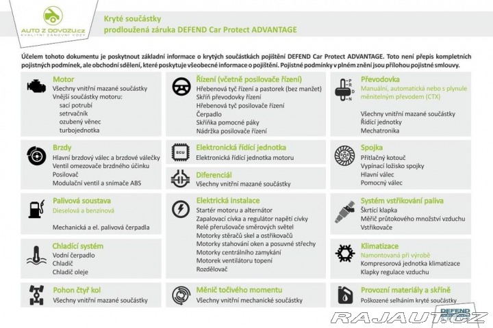 Porsche 911 CARRERA 991 272 KW, 6M, S 2017