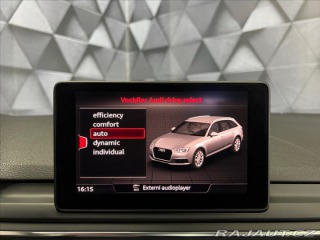 Audi A4 2.0 TDI 140KW S-TRONIC SP 2018