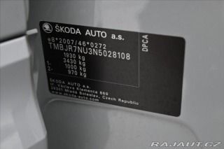 Škoda Karoq 1,5 TSI 110 kW DSG Sportl 2021