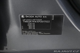 Škoda Kamiq 1,0 TSI 81 kW Sport Busin 2022