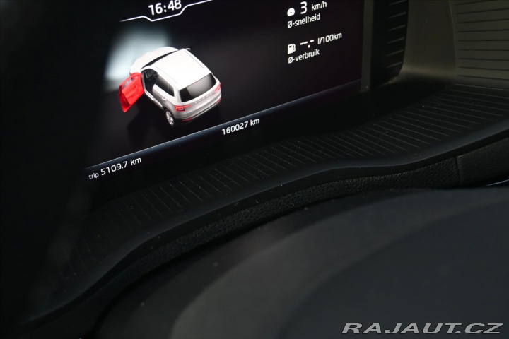 Škoda Karoq 1,5 TSi 110kW DSG Sportli 2020