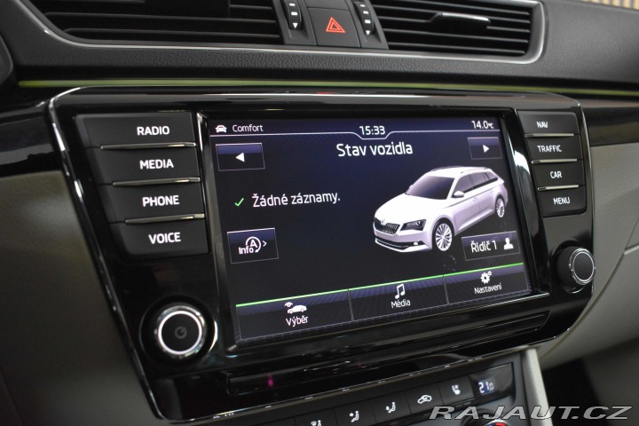 Škoda Superb 2.0 TDI 4x4 *REZERVACE* 2017