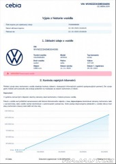 Volkswagen Arteon 2,0 TDI 147 kW Elegance 2020