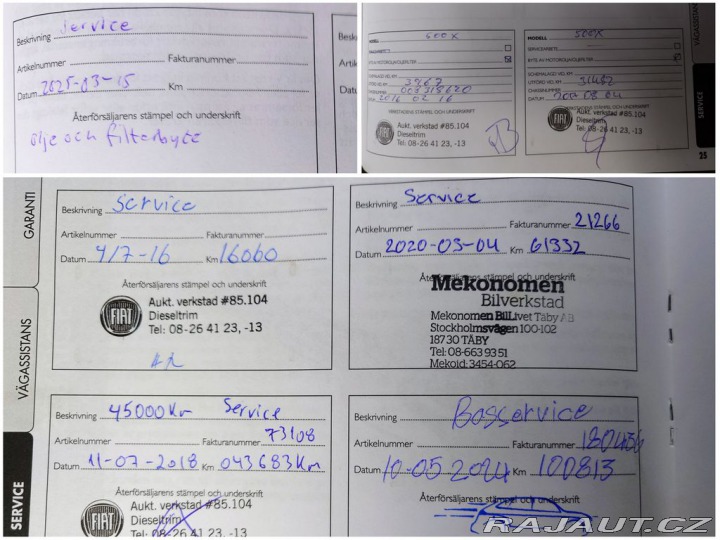 Fiat 500X 1.6 Pop Star 81 kW 2015